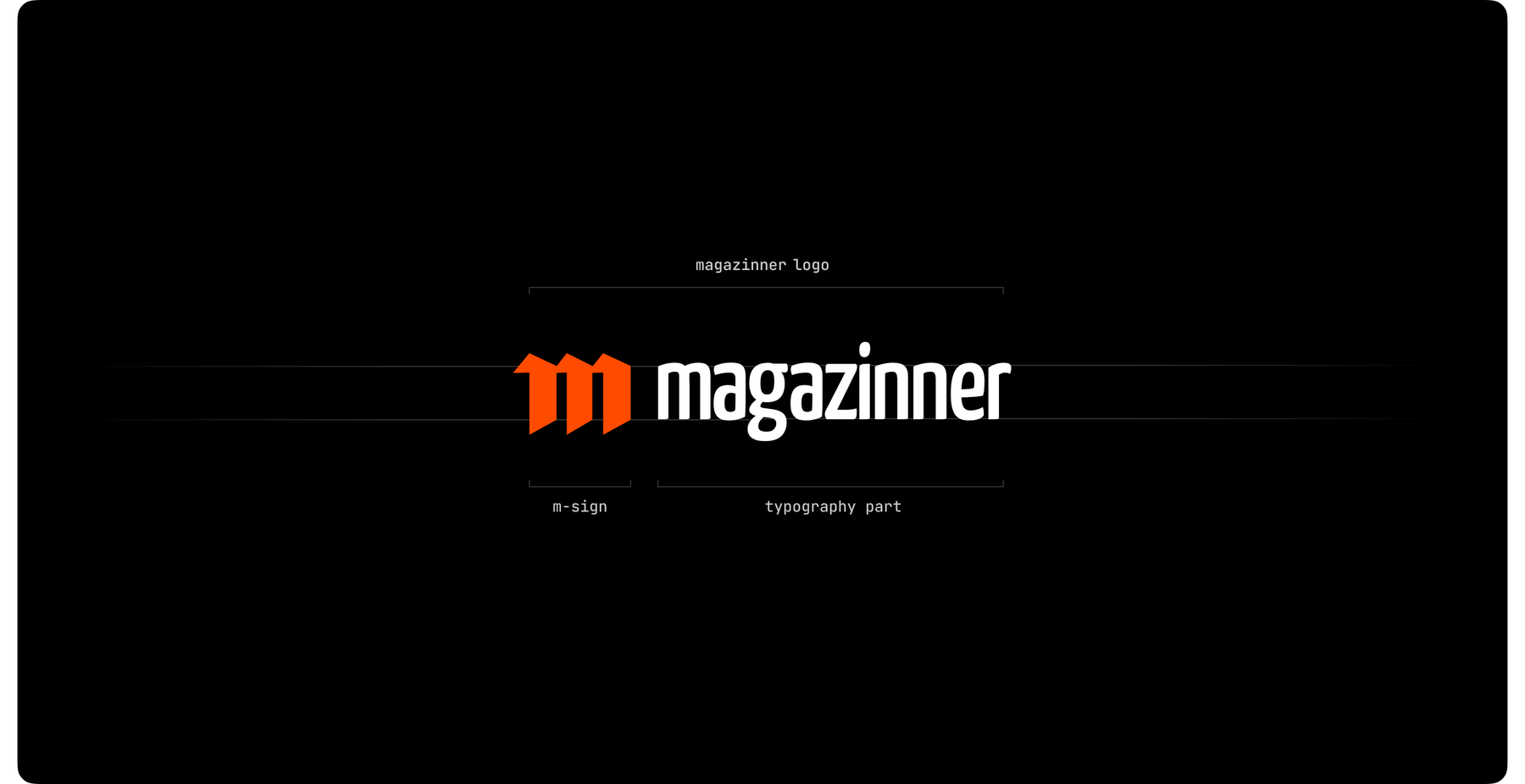 Magazinner: Айдентика как гибкая продуктовая система